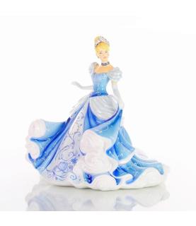 Cinderella