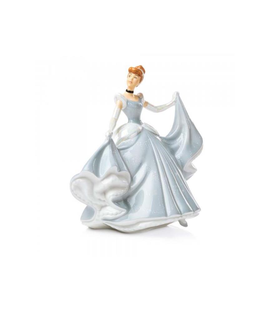 Cinderella: A Wonderful Dream Come True