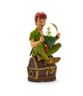 Peter Pan and Tinker Bell Snow Globe