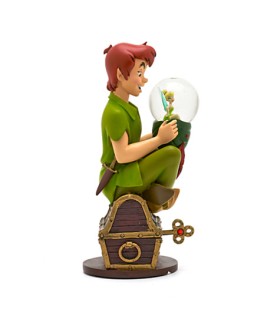 Peter Pan and Tinker Bell Snow Globe
