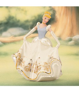 Cinderella's Midnight Magic