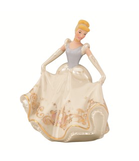 Cinderella's Midnight Magic