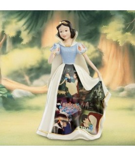 Snow White's Song