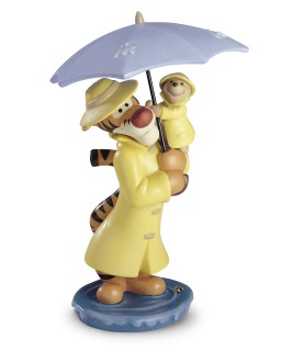 Your smile is my umbrella