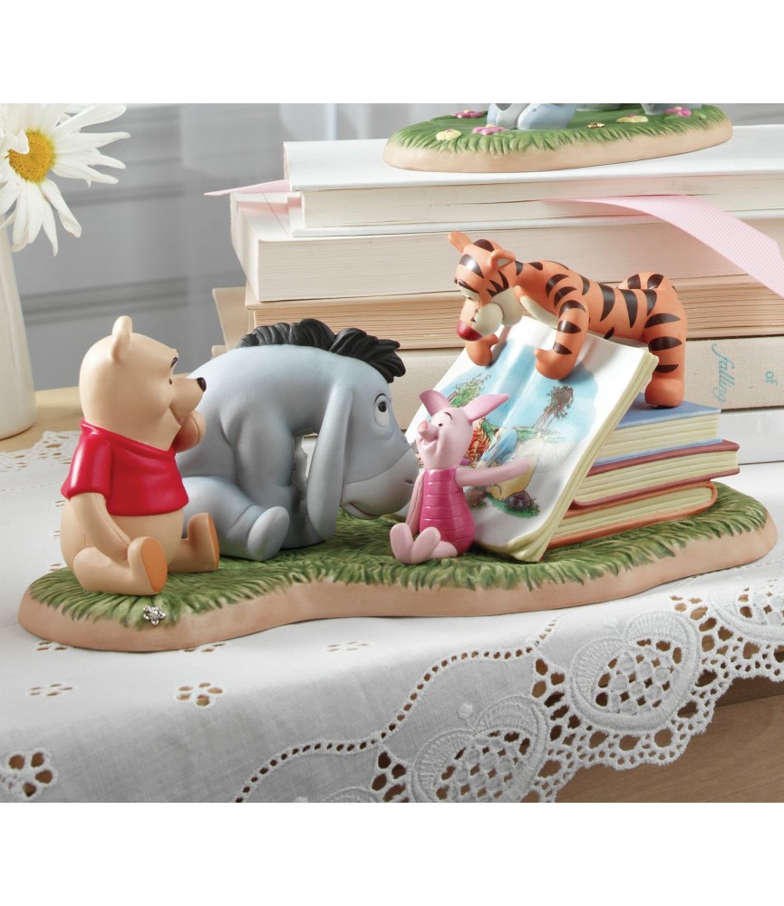 Treasured Memories from the 100 Acre Wood