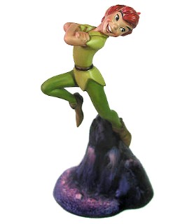 Peter Pan: Nobody Calls Pan a Coward!