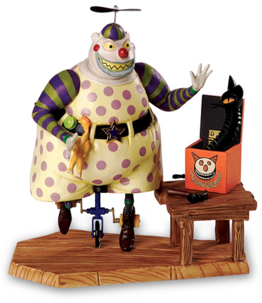 Clown with tearaway face: A Frightful Sight (Disneycatalog backstamp)
