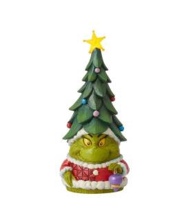 Grinch Gnome with Christmas Hat