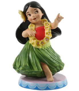 Hawaii: Aloha