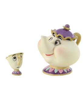 Ms. Potts: Tea-toting Twosome (Enchanted size)