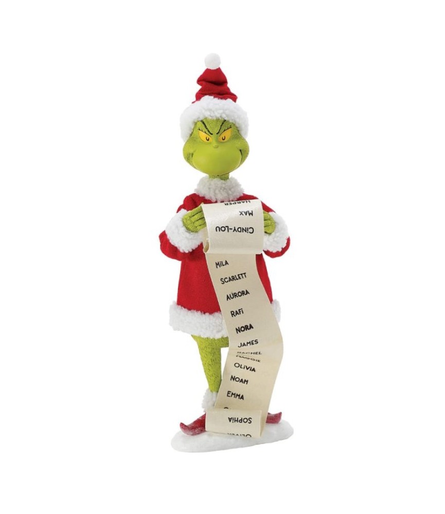 Voorschot: The Grinch's Nice List (Grinch with a List) (Expected)