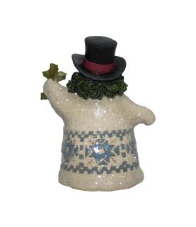 Winter Greetings: Victorian Snowman with Pine Scarf