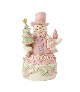 Avance: Pastel Winter Wonder's: Pastel Candy Snowman (Exp 2025-08-27)