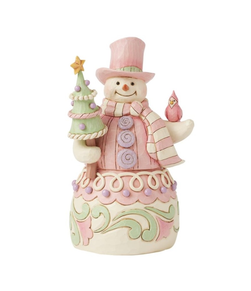 Avance: Pastel Winter Wonder's: Pastel Candy Snowman (Exp 2025-08-27)