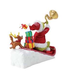 Voorschot: Here Comes the Grinch (Expected)