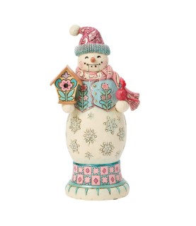 Voorschot: Pastel Snowman Nutcracker (Expected)