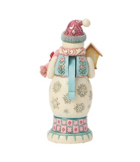 Avance: Pastel Snowman Nutcracker (Expected)