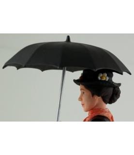 Practically Perfect