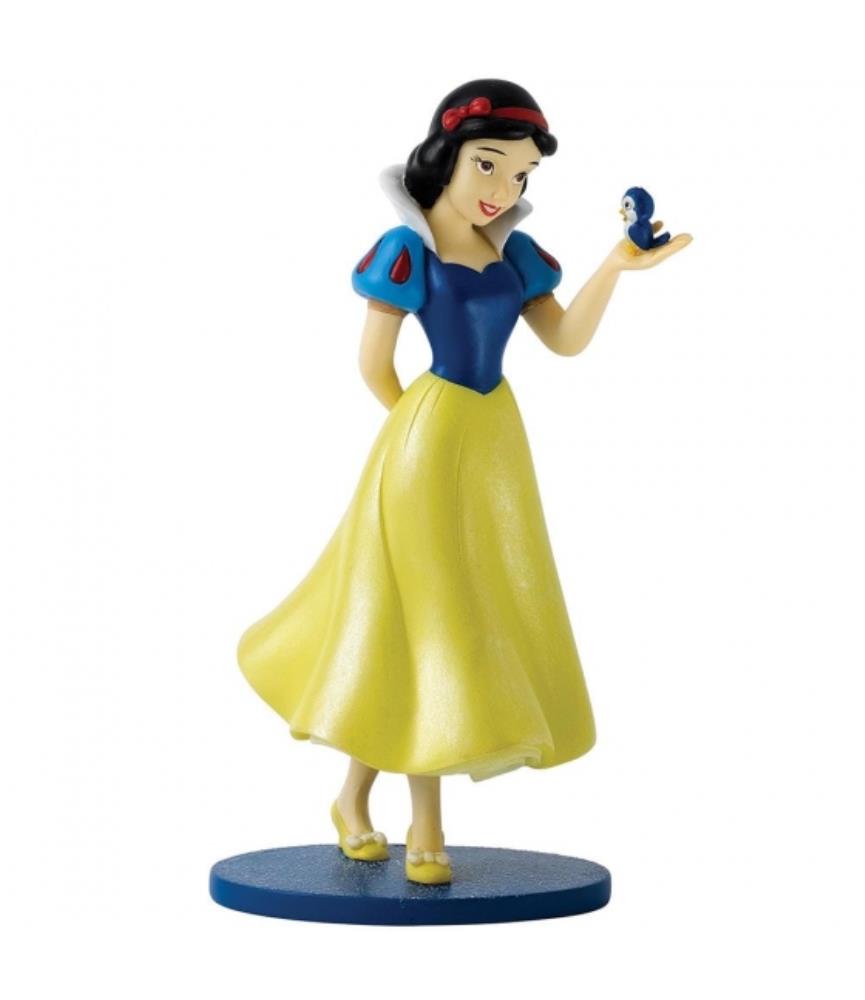 The Fairest of Them All