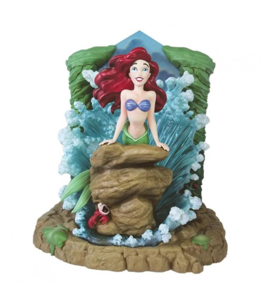 The Little Mermaid Figurine