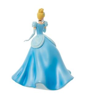 Cinderella Princess Expression: "Dreams are what you make them"